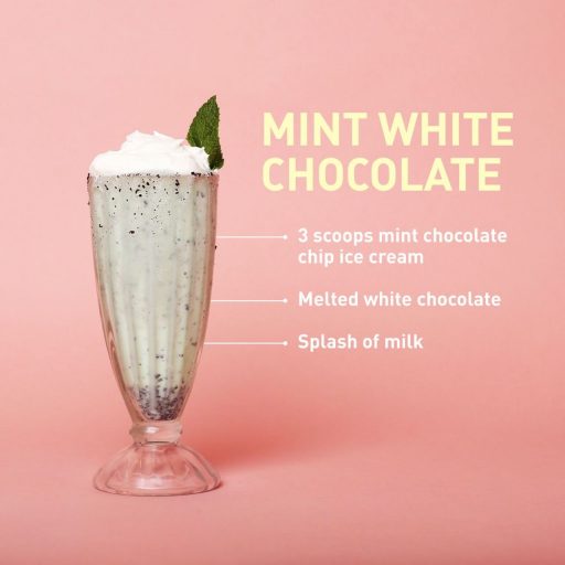 Mint-White Chocolate Milkshake