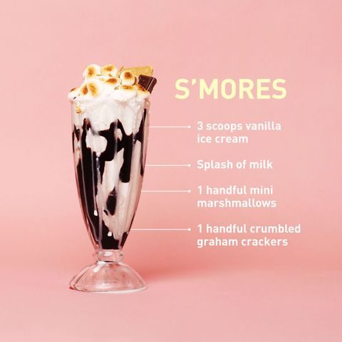 S'mores Milkshake
